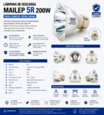Lampara Mailep 5R Cabezal Móvil 200W - Imagen 8