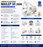 Lámpara 9r Mailep 260w Descarga Cabezal Móvil Beam - Imagen 7