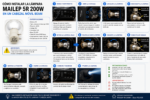 Lámpara 9r Mailep 260w Descarga Cabezal Móvil Beam - Imagen 8