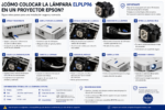 Lampara P/ Proyector Epson S41 X41 760hd W42 S39 - Elplp96 - Imagen 9