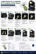Lampara De Descarga Cabezal Movil 10r 280w Beam Bombilla - Imagen 7