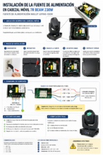 Fuente De Alimentacion Cabezal Movil 7r Beam 230w Mailep - Imagen 7