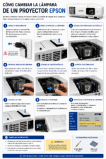Lampara P/ Proyector Epson ELPLP78 - Imagen 11