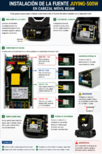 Fuente de Alimentación para Cabezal Móvil Beam Juying 500W - Imagen 4
