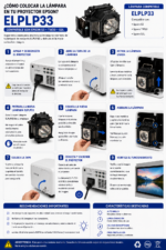 Lámpara para Proyector Epson S3 / TW20 / S3L ELPLP33 - Imagen 7